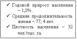 : ü	    1,2% .
ü	    77, 4 .
ü	   32 ./. .
